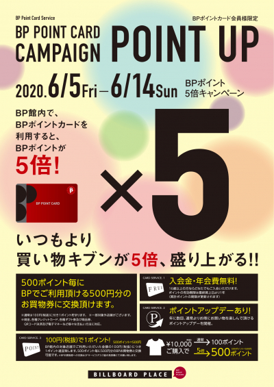 BP POINT CARDポイント5倍キャンペーン