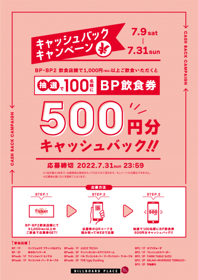 キャッシュバックキャンペーン