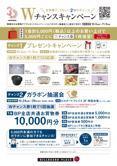 BP30周年 Wチャンスキャンペーン開催！