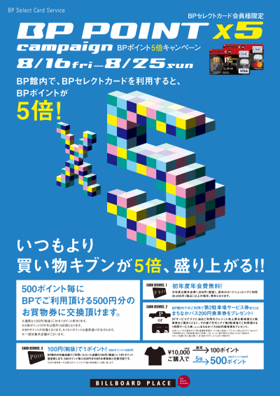 BPセレクトカードポイント5倍キャンペーン