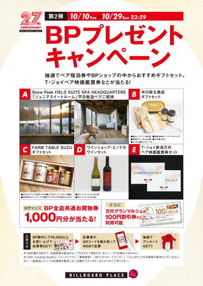BPプレゼントキャンペーン