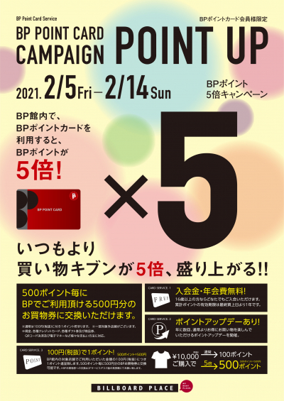 BP POINT CARDポイント5倍キャンペーン!