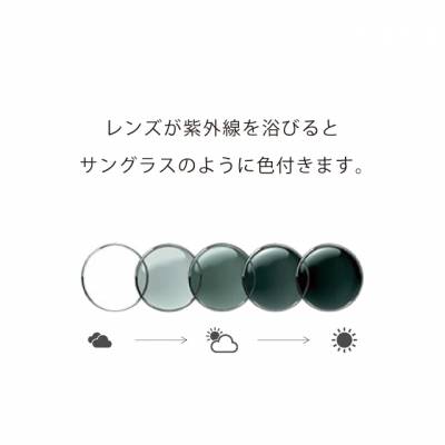【メガネ】ゴールデンウィークに向けて調光レンズは如何でしょうか？